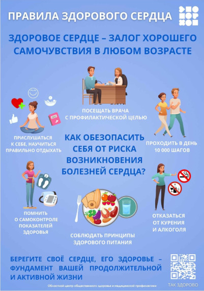 «СЕРДЦЕ ПРОСИТ О ПОМОЩИ?!&amp;quot;.