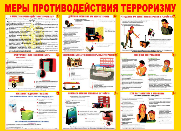 Комплекс дополнительных мер и видеоматериалы по противодействию идеологии терроризма.